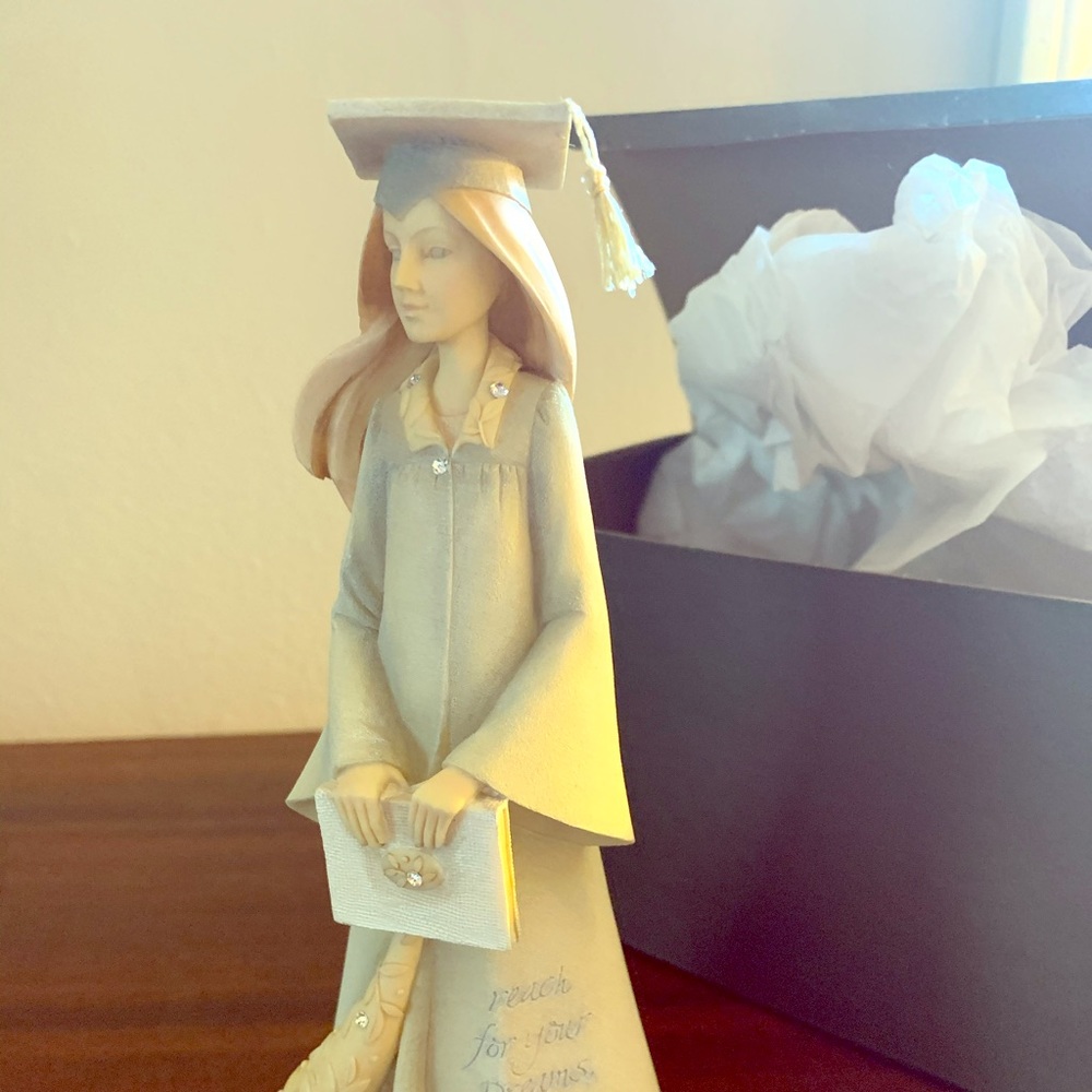 Graduation Gift